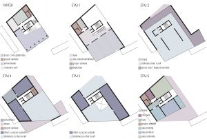 scheme _ biblioteca teologie